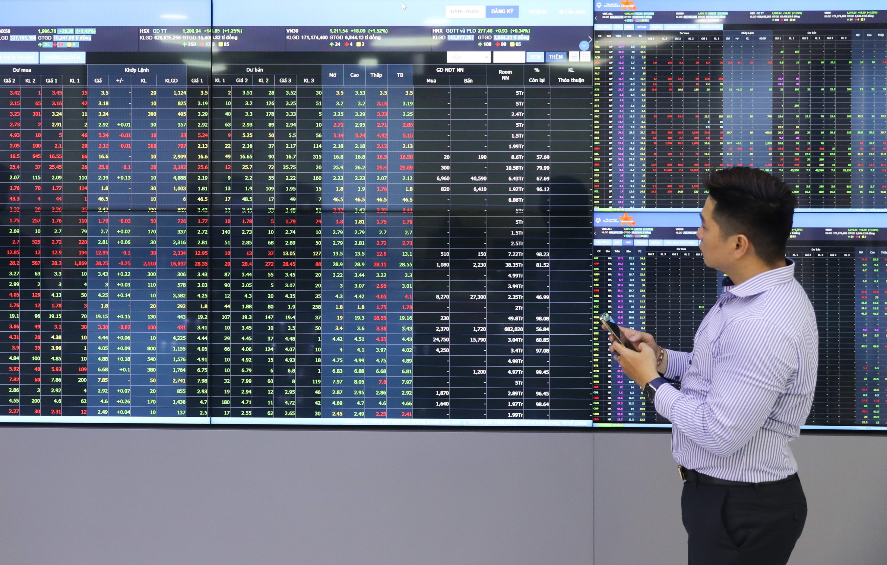 Thị trường chứng khoán Việt Nam hiện đang được định giá thấp nhất trong vòng 5 năm qua. 