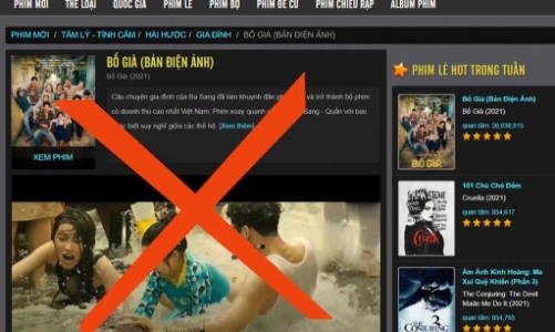 Việt Nam vẫn trong nhóm có tỷ lệ cao về vi phạm bản quyền