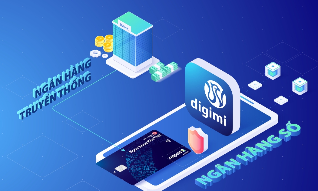 Các ngân hàng đang thiết lập hệ sinh thái số