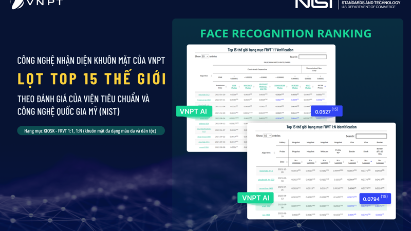 VNPT’s facial recognition technology among world’s best