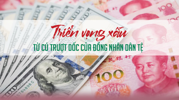 Thấy gì từ cú trượt dốc của đồng Nhân dân tệ?