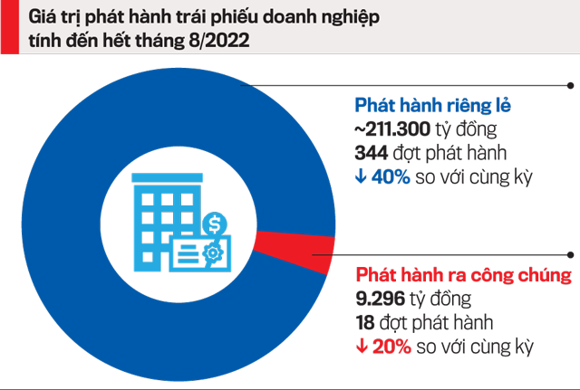 VnEconomy