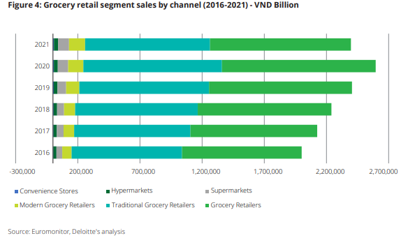 VnEconomy