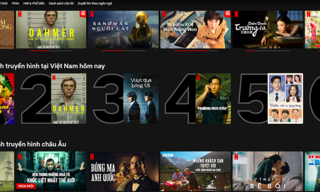 Nhiều người dùng Netflix Việt ngỡ ngàng khi không còn thấy phim Little Woman trong top những phim được xem nhiều nhất, và cho rằng Little Woman đã 