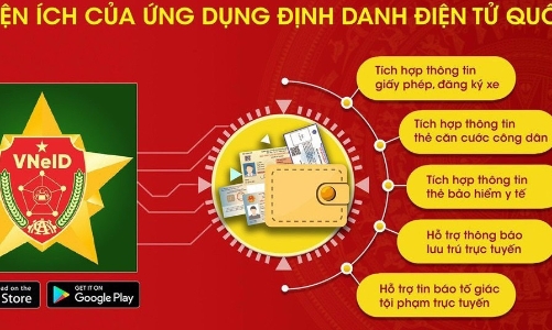 Hướng dẫn cài đặt và những tiện ích khi sử dụng ứng dụng định danh điện tử
