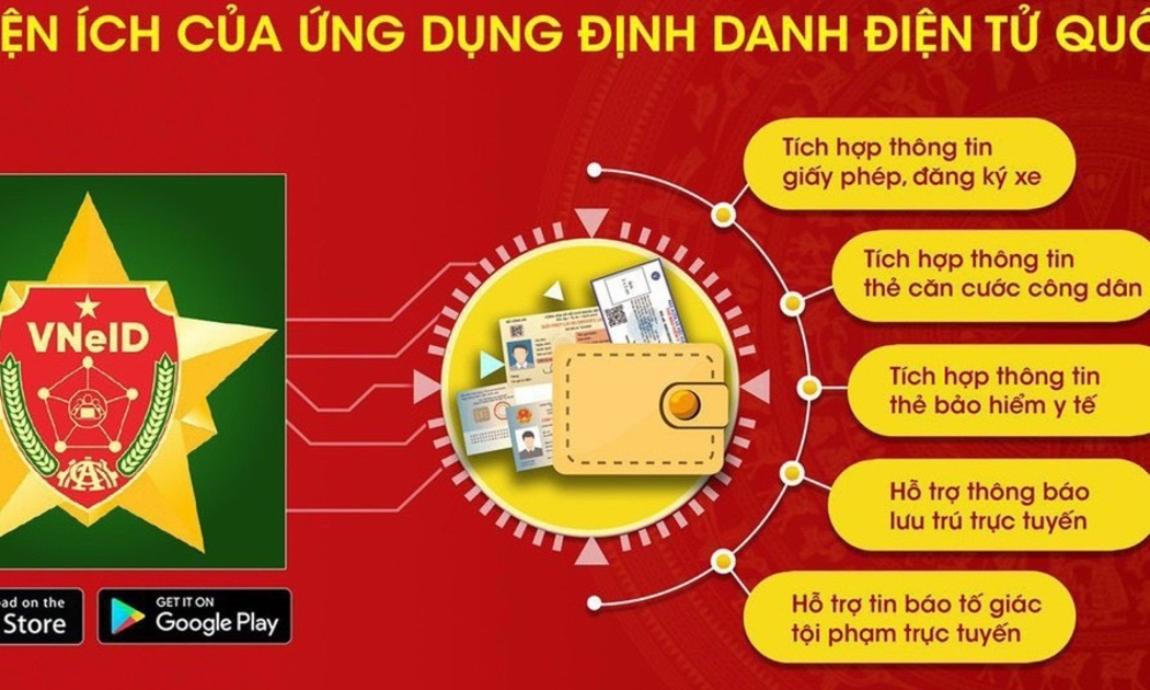 Hướng dẫn cài đặt và những tiện ích khi sử dụng VNeID (Ảnh minh họa).