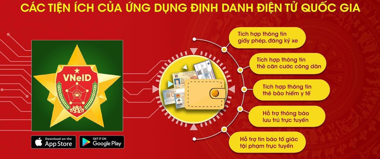 Hướng dẫn cài đặt và những tiện ích khi sử dụng VNeID (Ảnh minh họa).