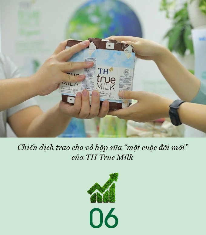 Cách thích hợp cho tăng trưởng xanh với doanh nghiệp Việt - Ảnh 7