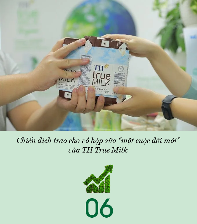 Cách thích hợp cho tăng trưởng xanh với doanh nghiệp Việt  - Ảnh 7