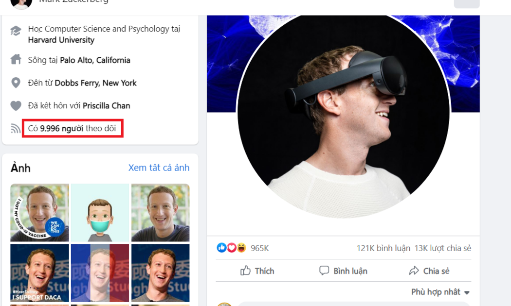 Ngay cả Mark Zuckerberg, CEO Facebook cũng bị tình trạng tương tự khi lượt theo dõi còn 9.996 người theo dõi.