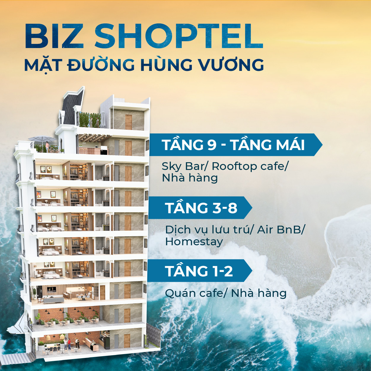 Các dự án tập trung phát triển kinh doanh F&B và lưu trú - 2 ngành hàng đang chiếm ưu thế tại Phú Yên.