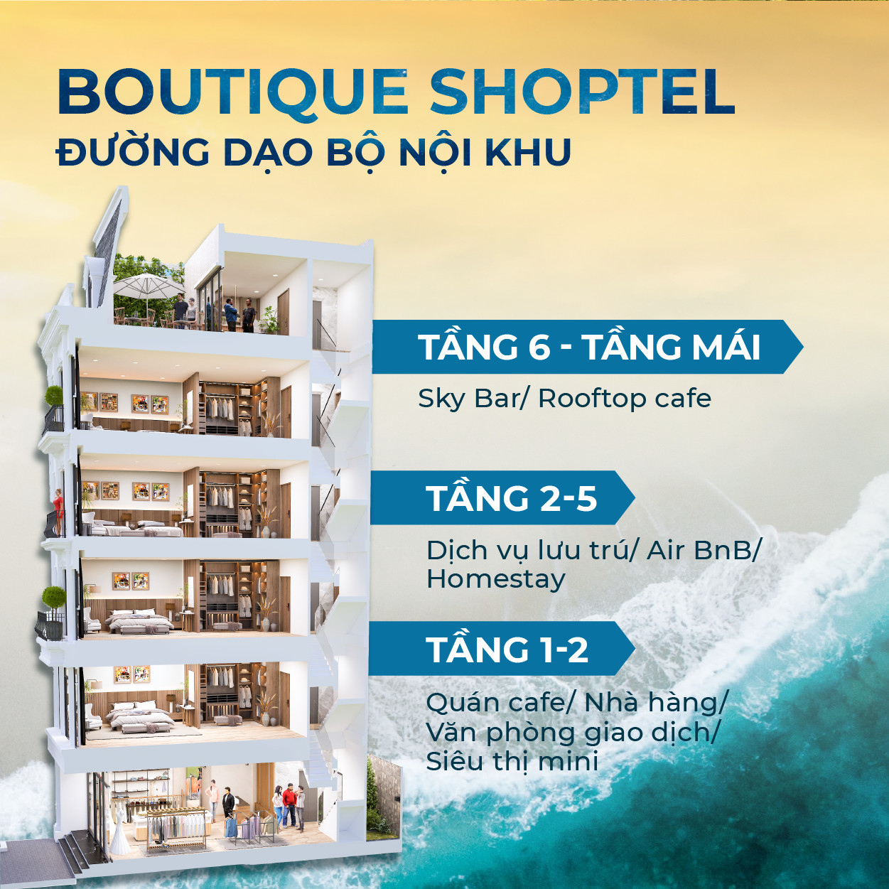 Bài toán kinh doanh với Boutique Shoptel cho lời giải về tỷ suất sinh lời lên đến 20.78%/năm.