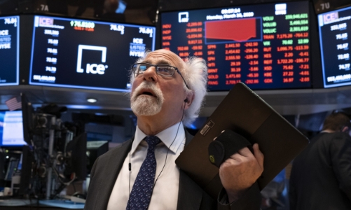 Dow Jones tụt 400 điểm, giá dầu bốc hơi 3%