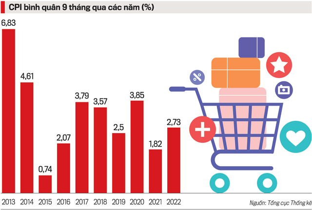 VnEconomy