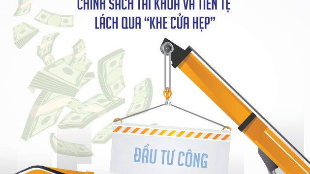 Chính sách tài khóa và tiền tệ lách qua khe cửa hẹp