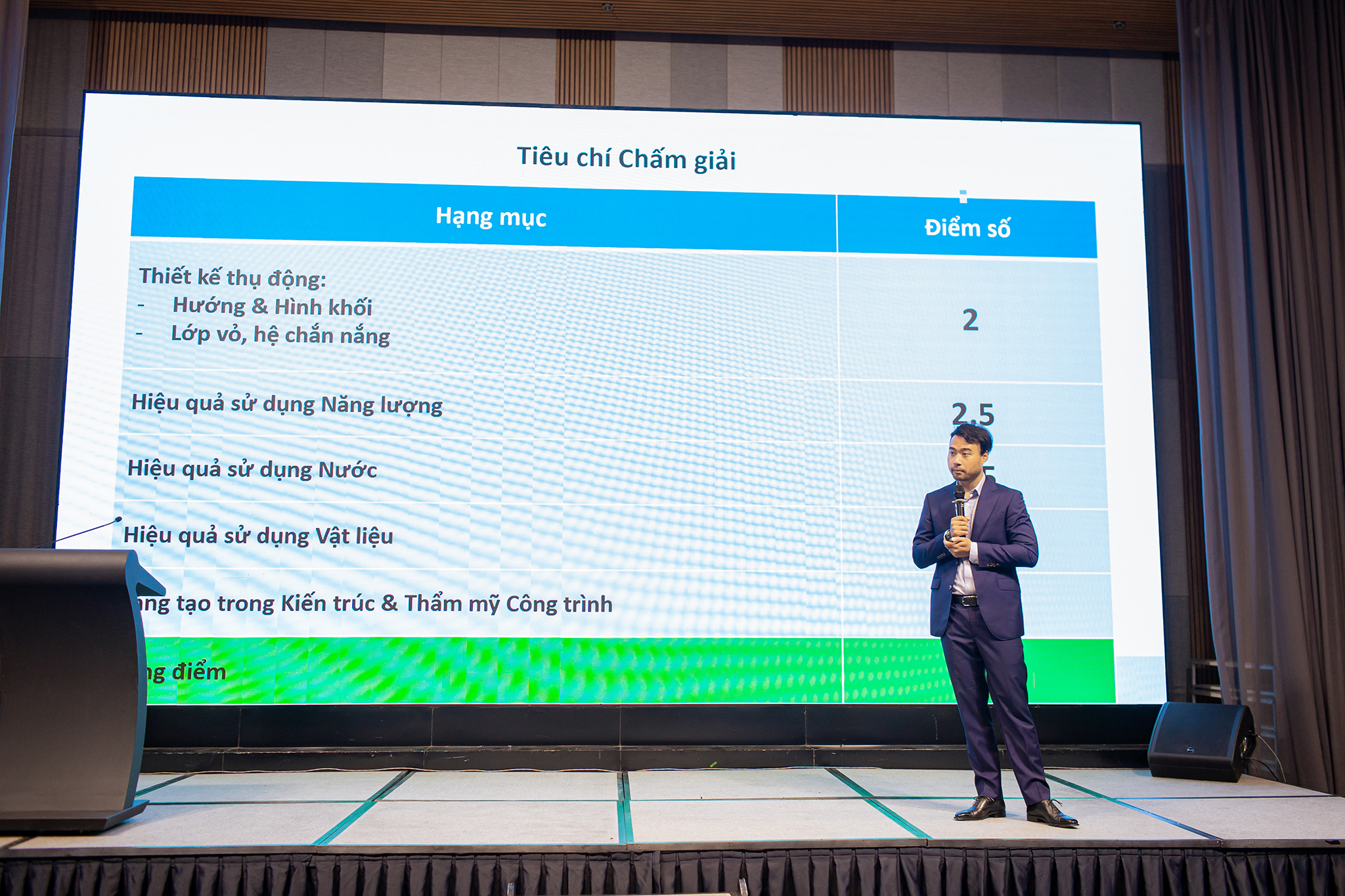 Ông Vũ Hồng Phong, chuyên gia công trình xanh, Tổ chức Tài chính Quốc tế IFC, thành viên Nhóm Ngân hàng Thế giới chia sẻ về tiêu chí chấm giải.