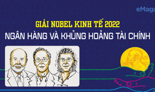 Giải Nobel Kinh tế 2022: Ngân hàng và khủng hoảng tài chính