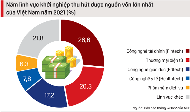 VnEconomy