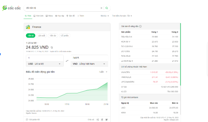 Lượng t&igrave;m kiếm li&ecirc;n quan đến tỷ gi&aacute; tiền tệ tăng mạnh trong qu&yacute; 3/2022.