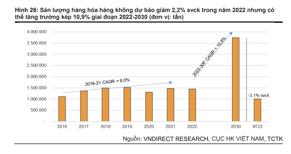 VnEconomy