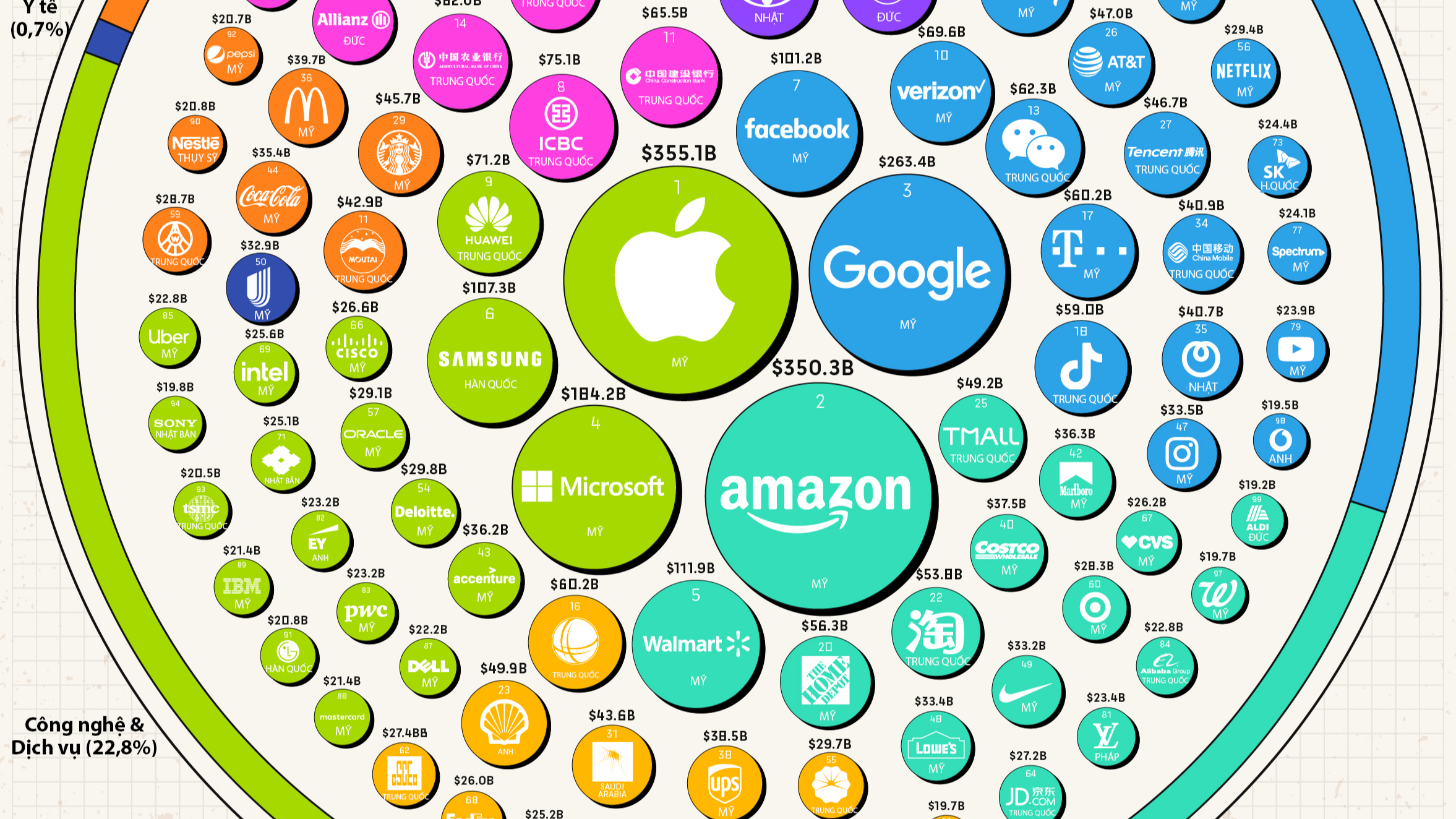 VnEconomy