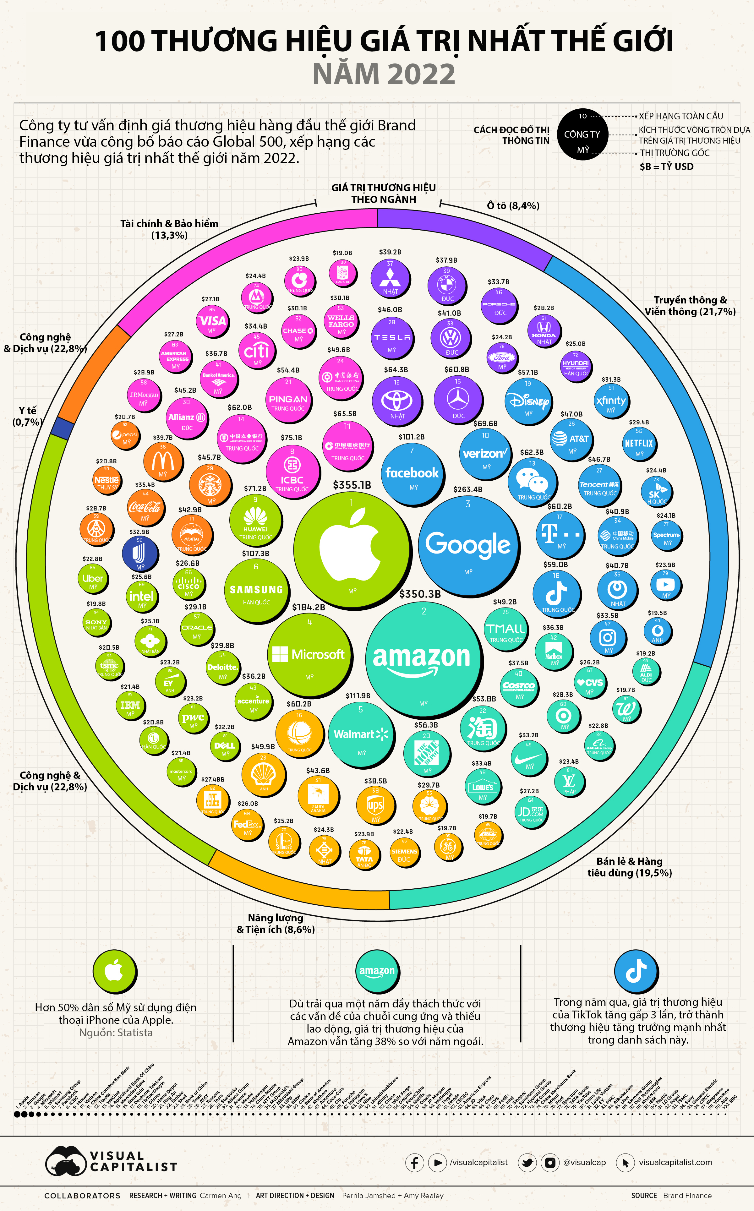 VnEconomy