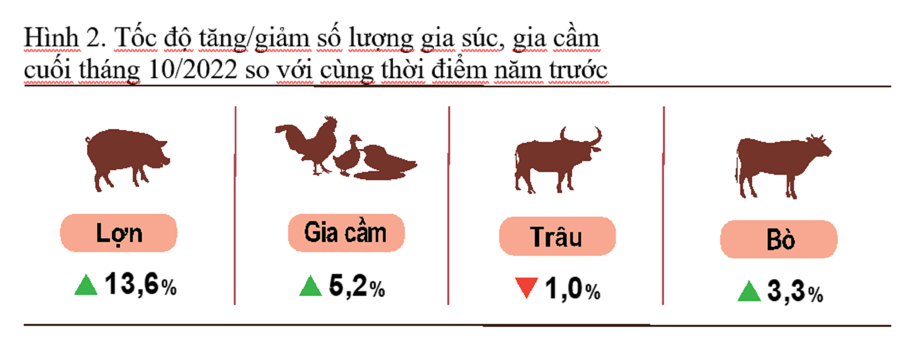 VnEconomy