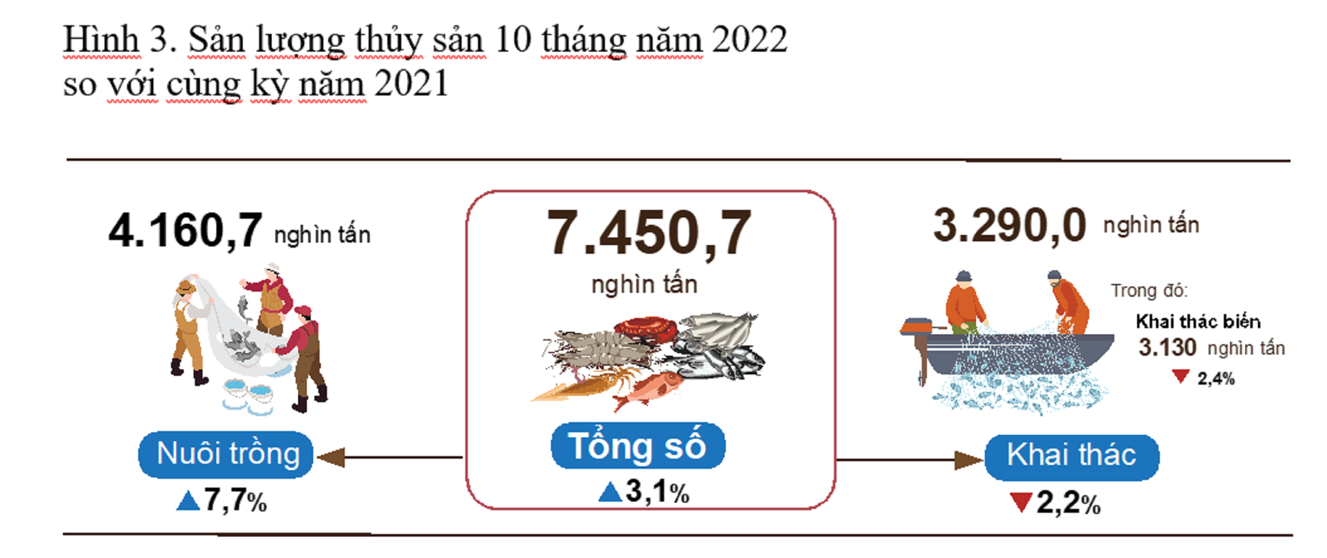 VnEconomy