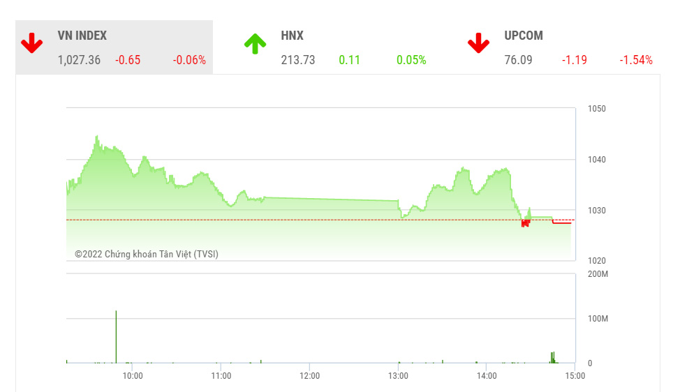 Tổng hợp các mô hình giá phổ biến trong giao dịch forex