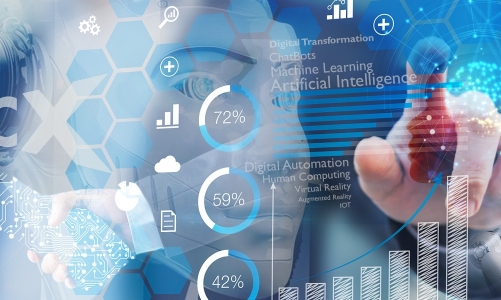 Kết hợp AI với tự động hóa: chìa khóa để doanh nghiệp bứt phá