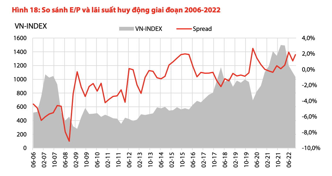 VnEconomy