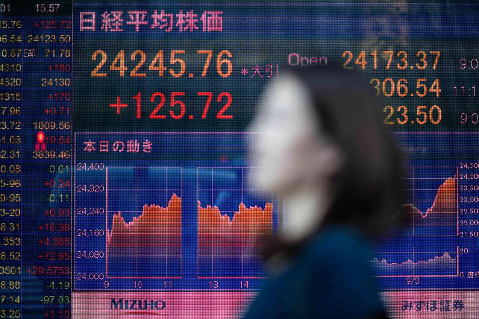 Ảnh minh hoạ - Ảnh: Getty/CNBC.