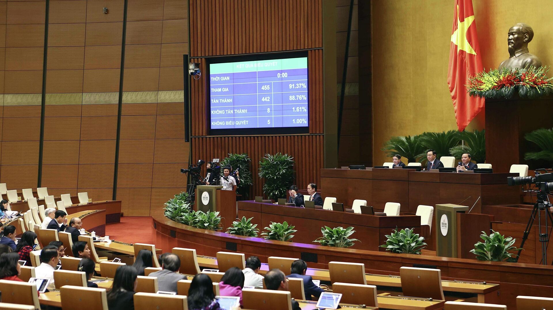 Tổng số thu ngân sách nhà nước năm 2023 là hơn 1,62 triệu tỷ đồng; tổng số chi ngân sách nhà nước là gần 2,1 triệu tỷ đồng.