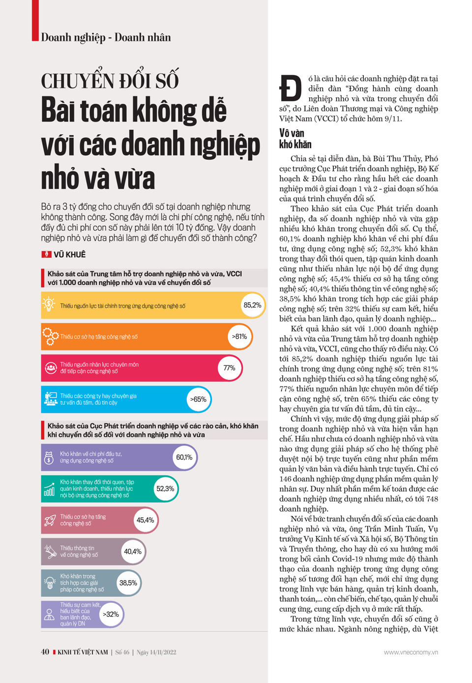 VnEconomy