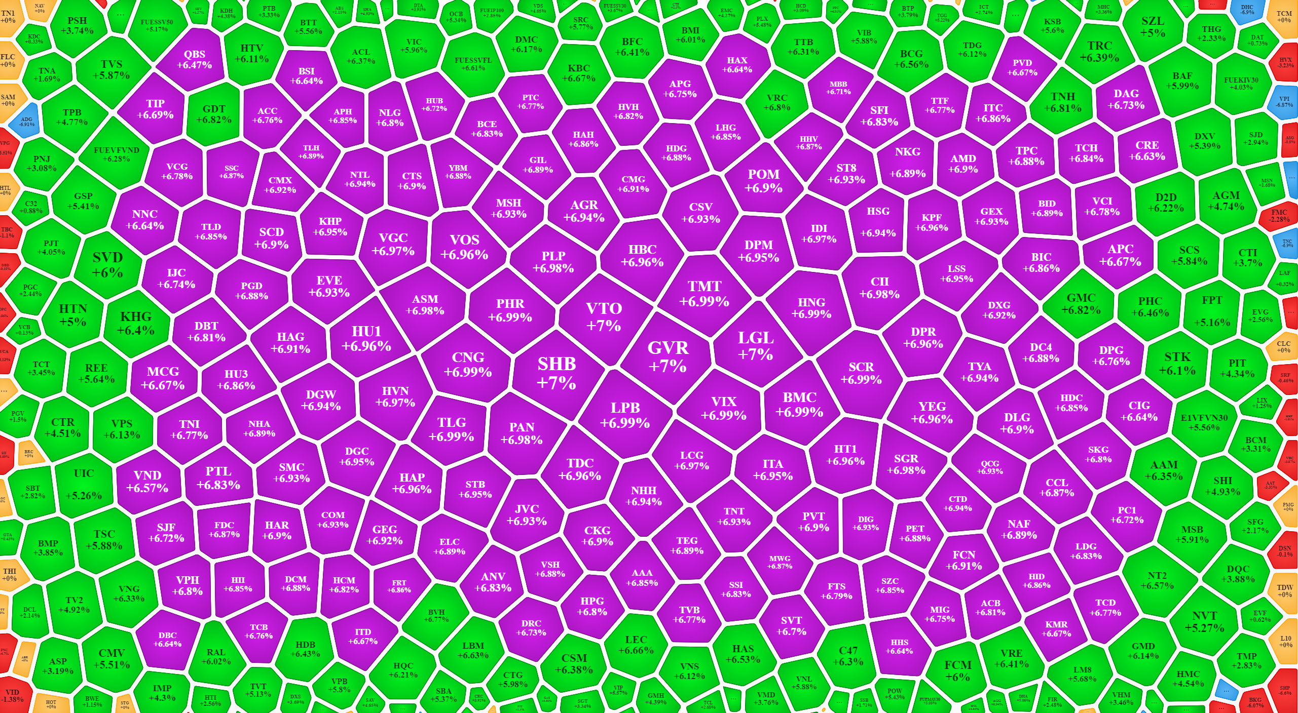 Bảng điện t&iacute;m ngắt h&ocirc;m nay, b&otilde; những ng&agrave;y ch&aacute;n nản!