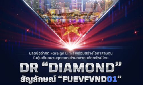 Bualang Securities Thái Lan: Thị trường chứng khoán Việt Nam tích cực trong dài hạn