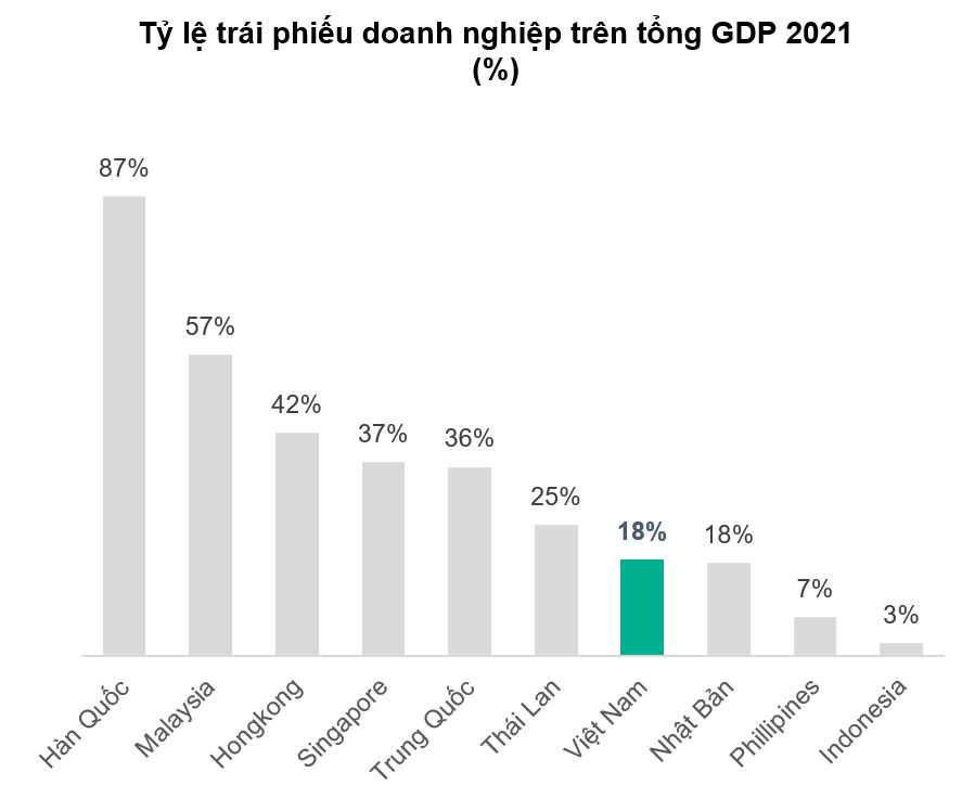VnEconomy