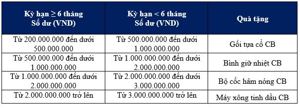 VnEconomy