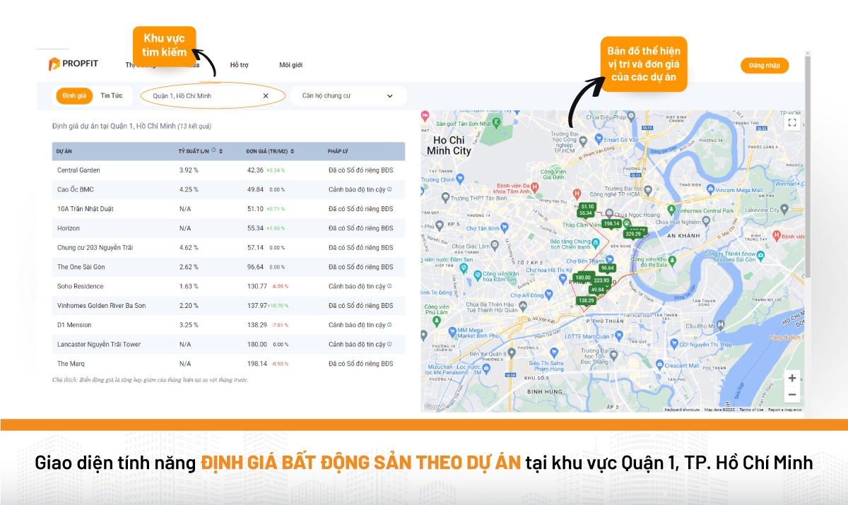PROPFIT cung cấp th&ocirc;ng tin chi tiết về dự &aacute;n bao gồm: th&ocirc;ng tin Chủ đầu tư, quy hoạch, số lượng sản phẩm, tiện &iacute;ch, tỷ suất lợi nhuận, t&iacute;nh ph&aacute;p l&yacute;&hellip;