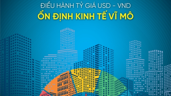 Đón đọc Tạp chí Kinh tế Việt Nam số 47-2022