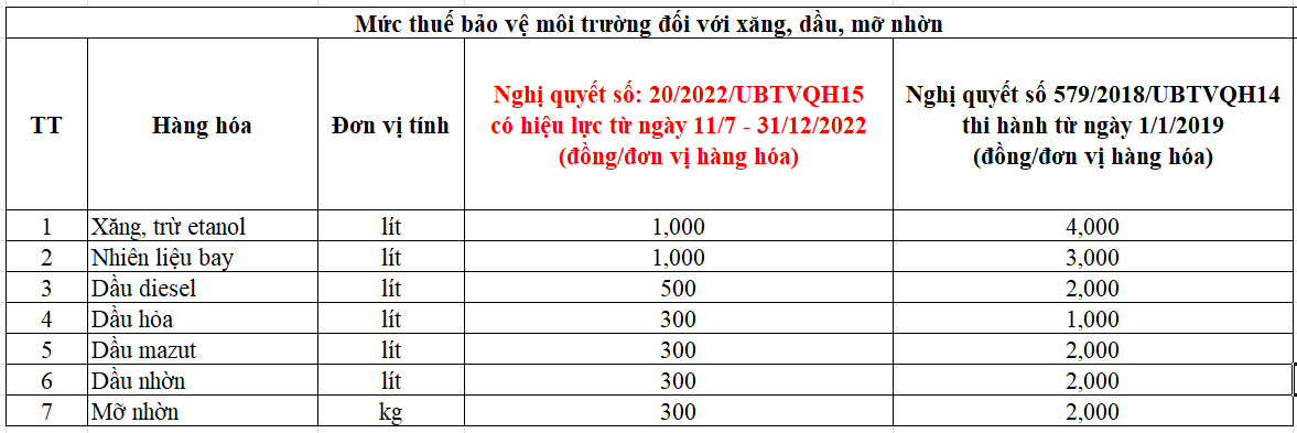VnEconomy