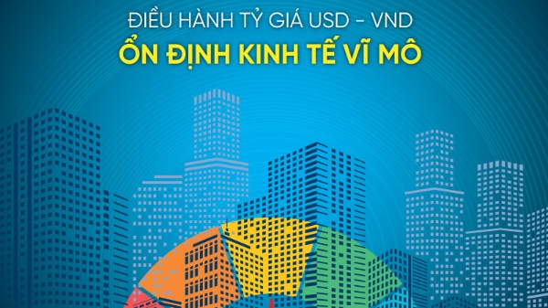 Tạp chí Kinh tế Việt Nam số 47-2022