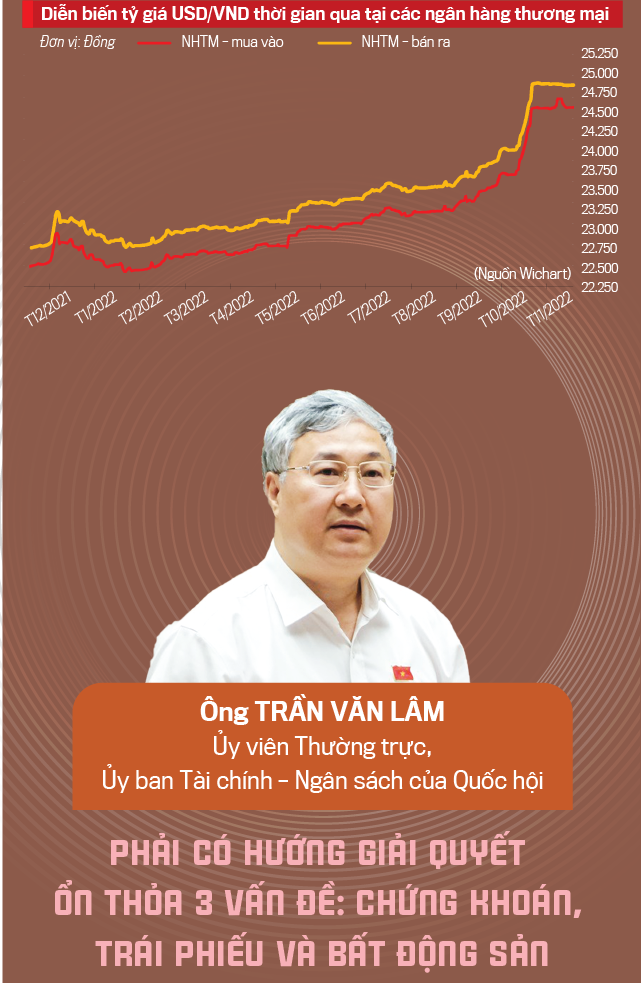Điều hành chính sách tiền tệ linh hoạt để ổn định kinh tế vĩ mô VnEconomy Emagazine #30 Điều hành chính sách tiền tệ linh hoạt để ổn định kinh tế vĩ mô VnEconomy Emagazine