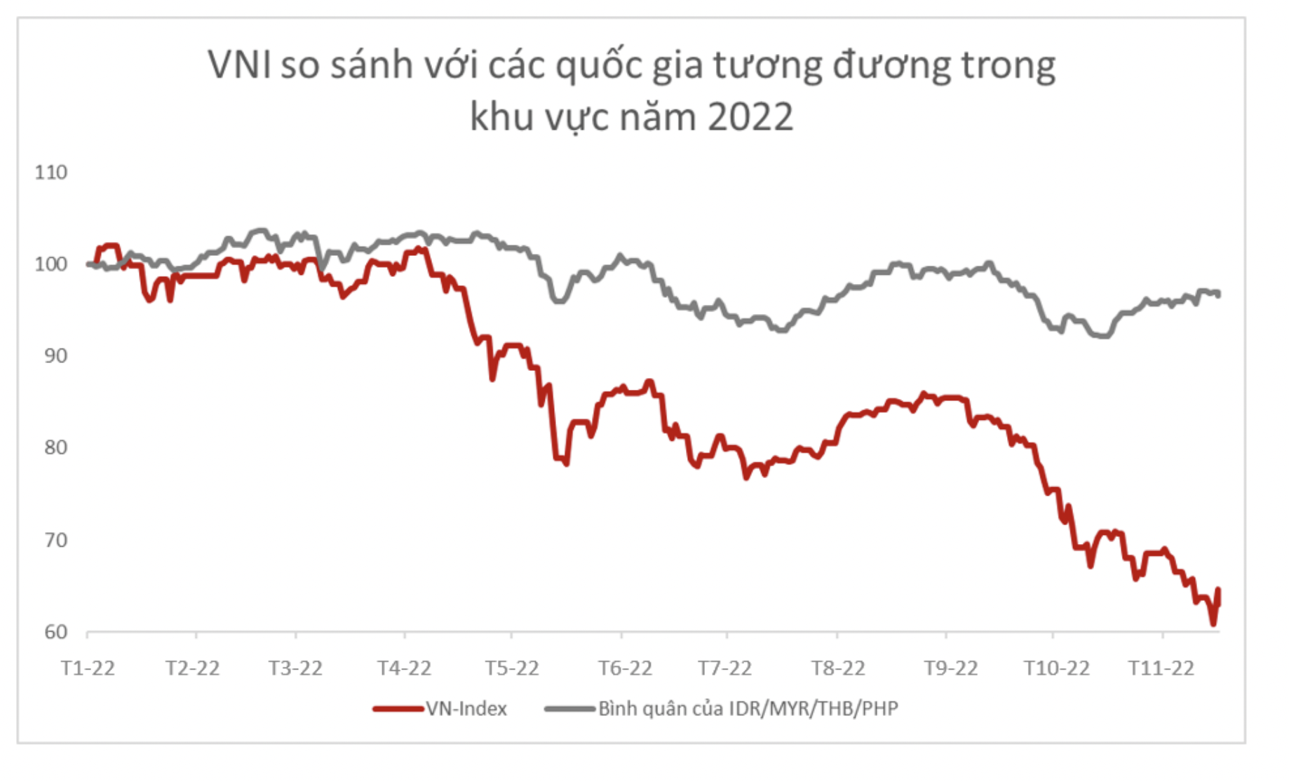 VnEconomy