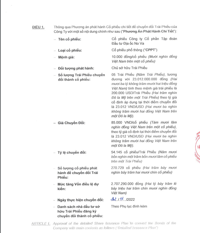 Nghị quyết HĐQT của NVL