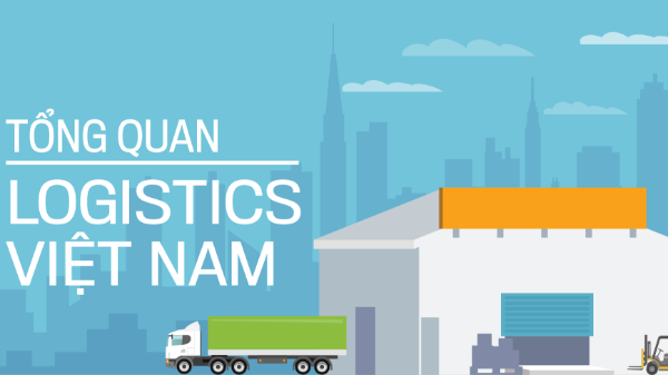 Tổng quan Logistics Việt Nam