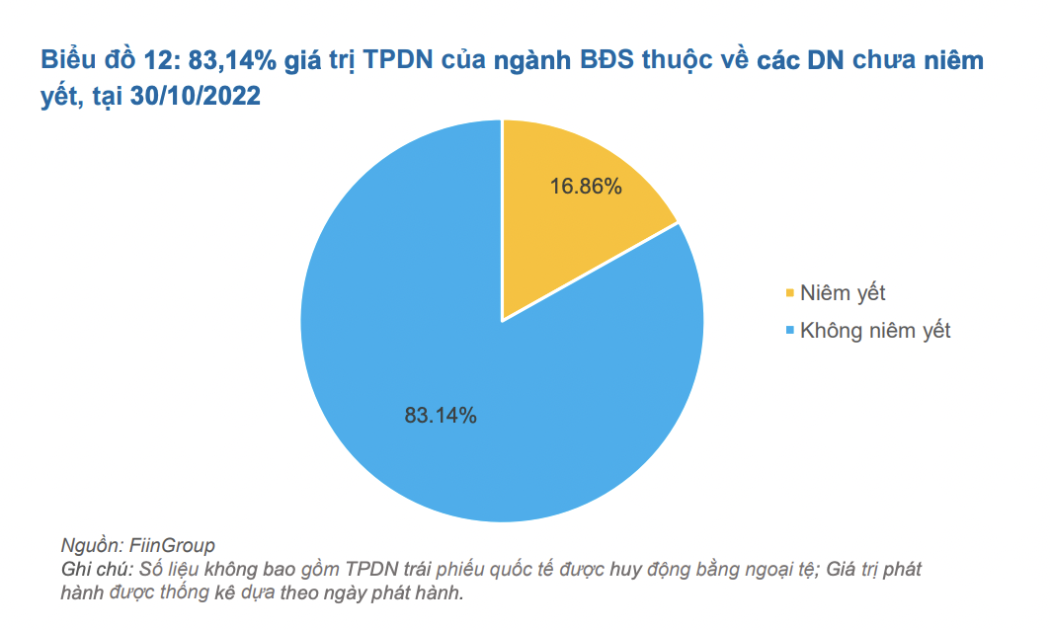 VnEconomy