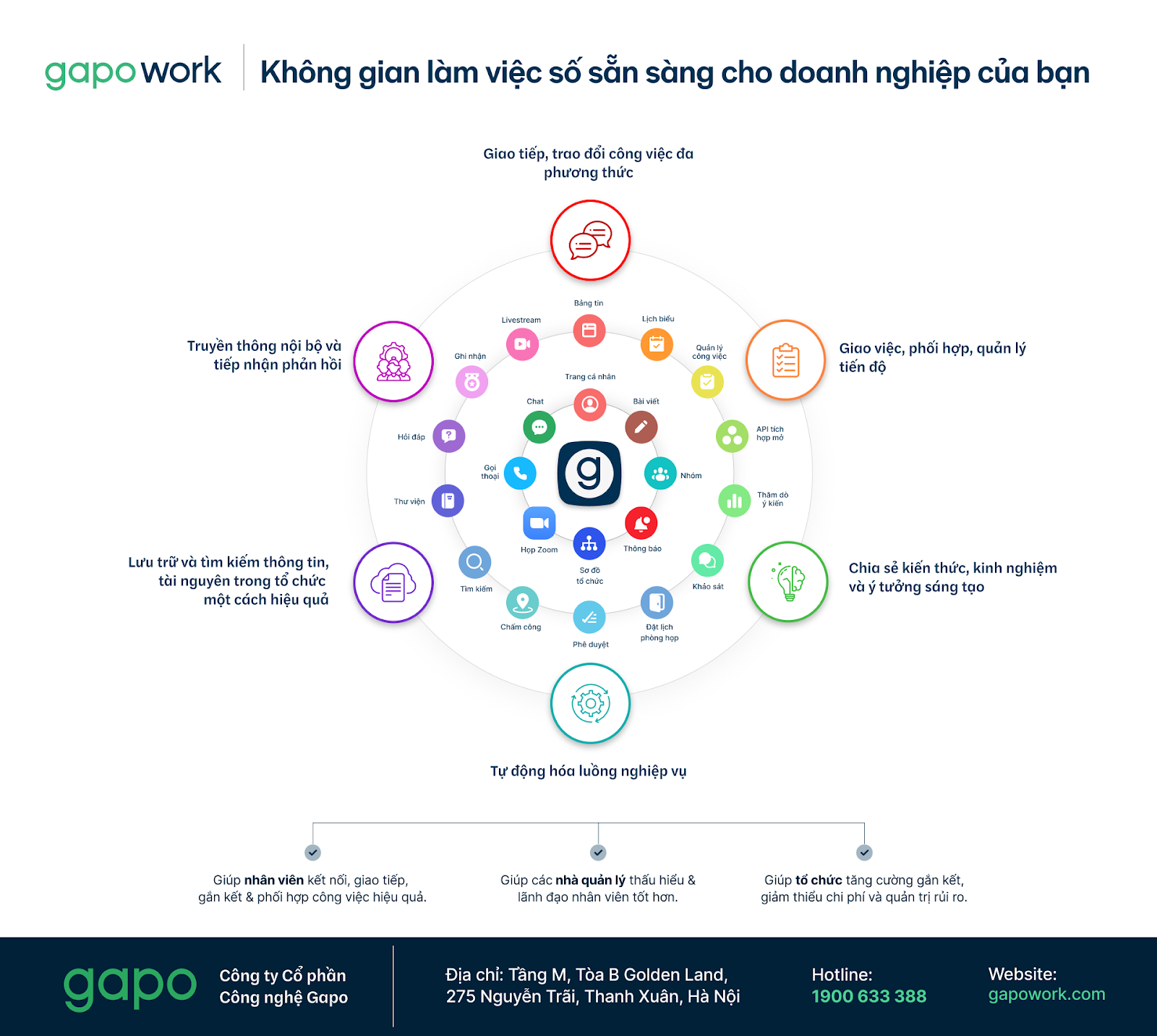VnEconomy