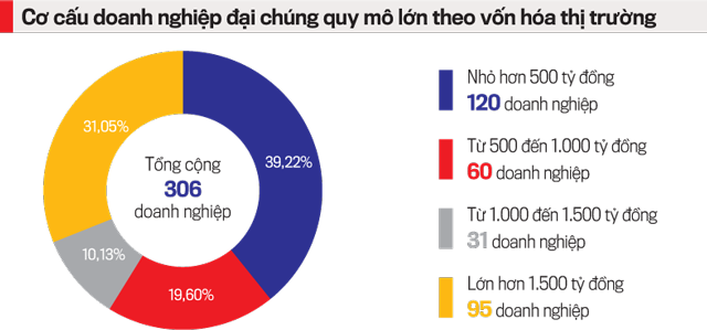 VnEconomy