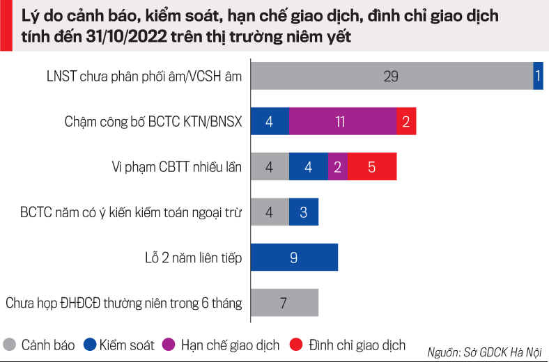 VnEconomy
